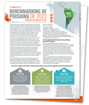 2023-PIB-Benchmarking-Regional-Guide-South-America-Thumbnail-1524_PT-BR