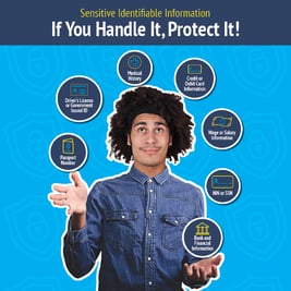 SII - HandleItProtectIt_Poster_Title_Square