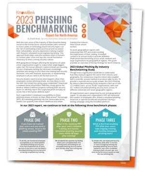 2023 Phishing Benchmarking Report North America