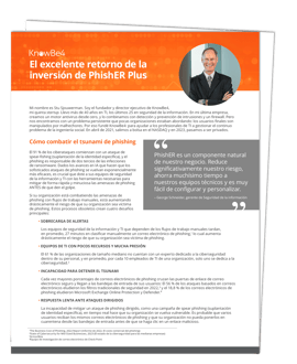 ROI-of-PhishERPlus-Fanned_es-LA
