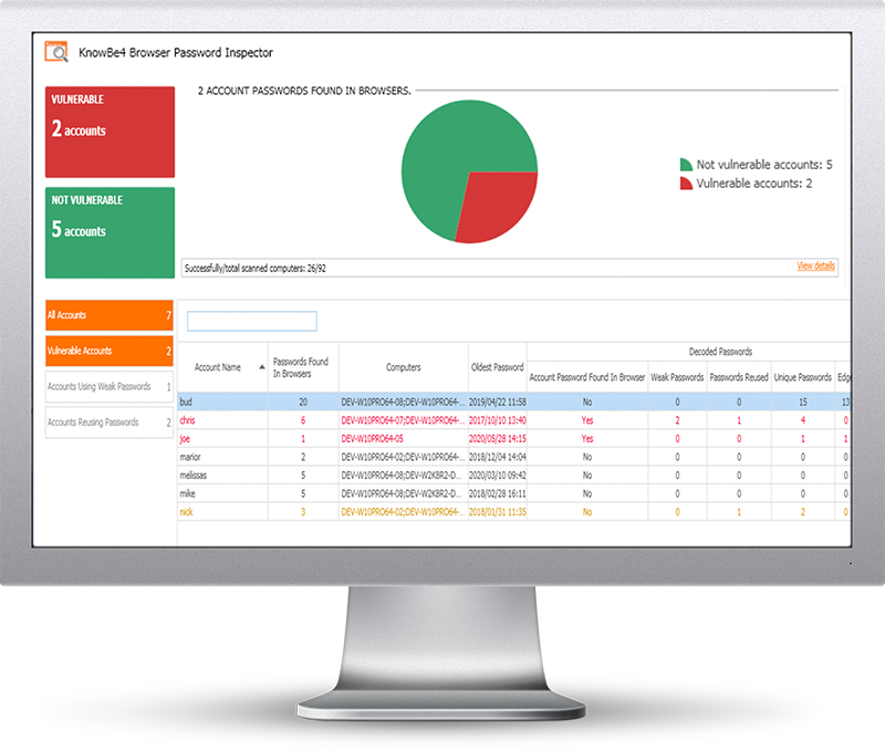 Browser Password Inspector Report