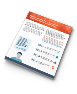 Outstanding ROI of KnowBe4’s Human Risk Management Platform